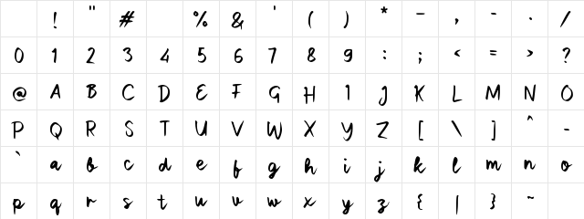 Sabringo Regular Character Map