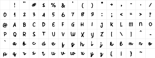 Sacuil Malem Regular Character Map