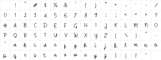 Sadesty Writing Regular Character Map