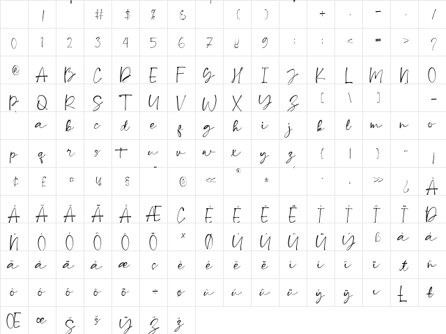 Schofield Regular Character Map