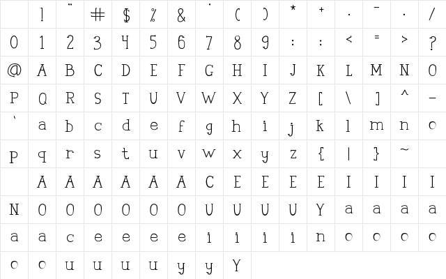 Senara Regular Character Map