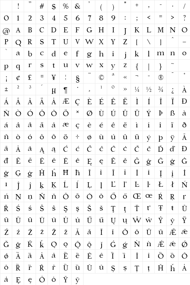Silent Citadel Light Regular Character Map Silent Citadel Light Regular Character Map