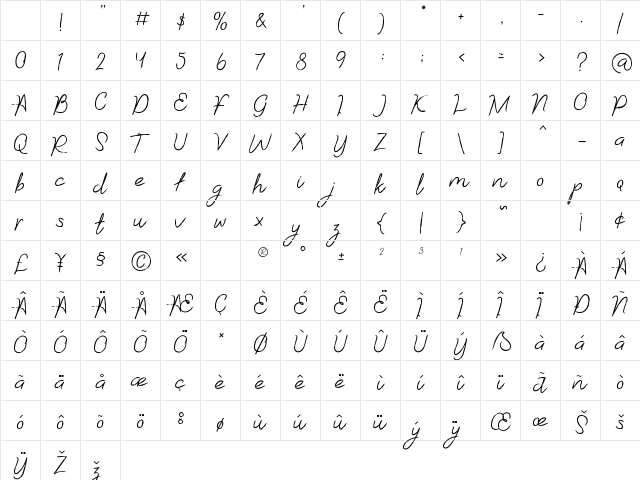 Simply Pleasures Brush Regular Character Map