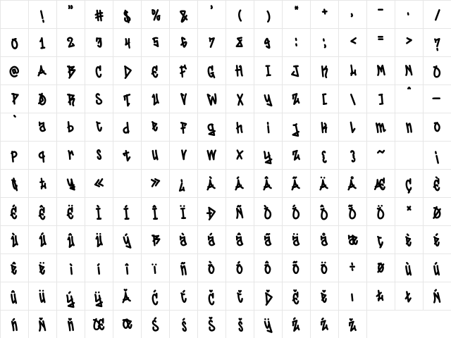 Skuctre Regular Character Map Skuctre Regular Character Map