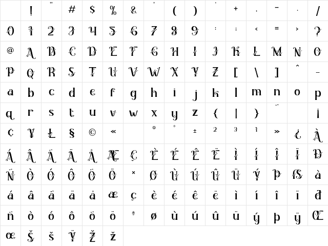 Spark Jingle Regular Character Map Spark Jingle Regular Character Map