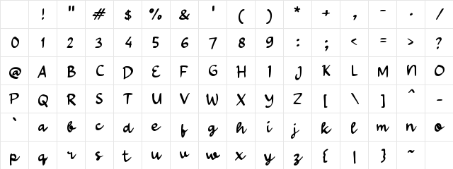 sabresha Regular Character Map