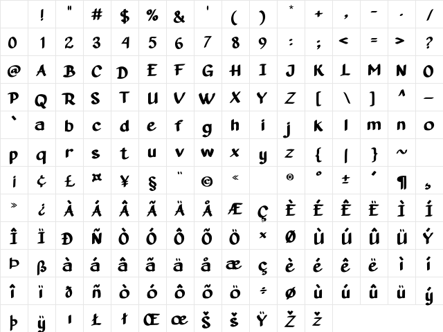 SWEET MOUTH Regular Character Map