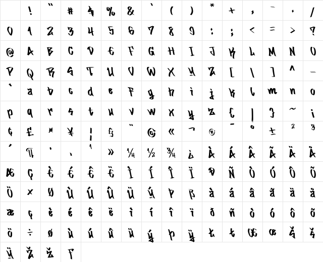 Street Conflict Regular Character Map Street Conflict Regular Character Map