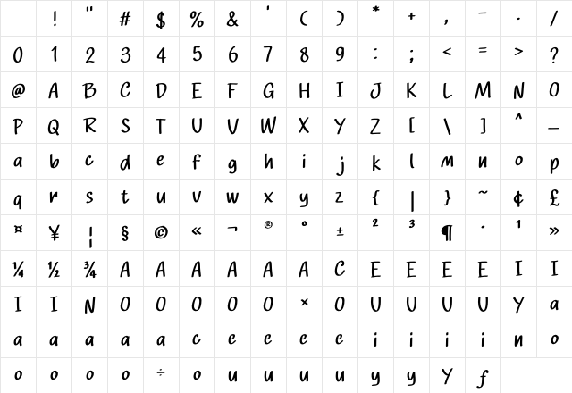 Summer Empty Regular Character Map Summer Empty Regular Character Map
