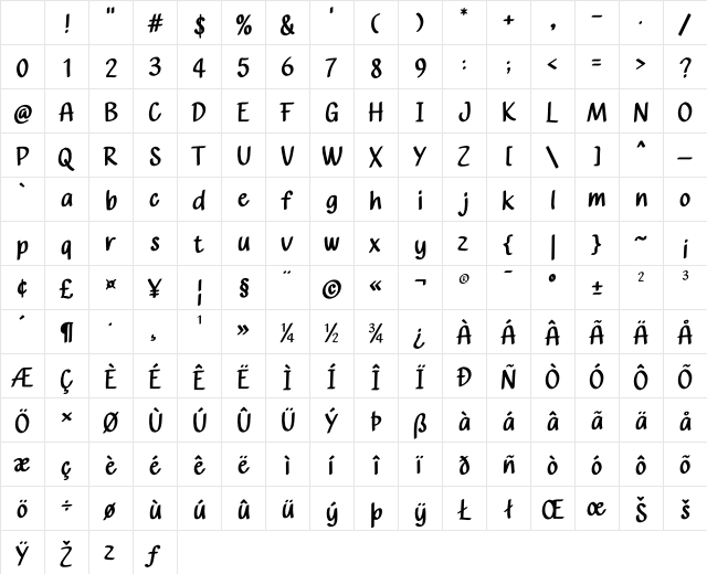 Summer Nyumer Regular Character Map Summer Nyumer Regular Character Map
