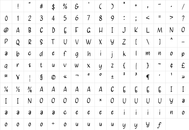 Summer Peace Regular Character Map Summer Peace Regular Character Map