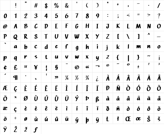 Summer Short Regular Character Map Summer Short Regular Character Map