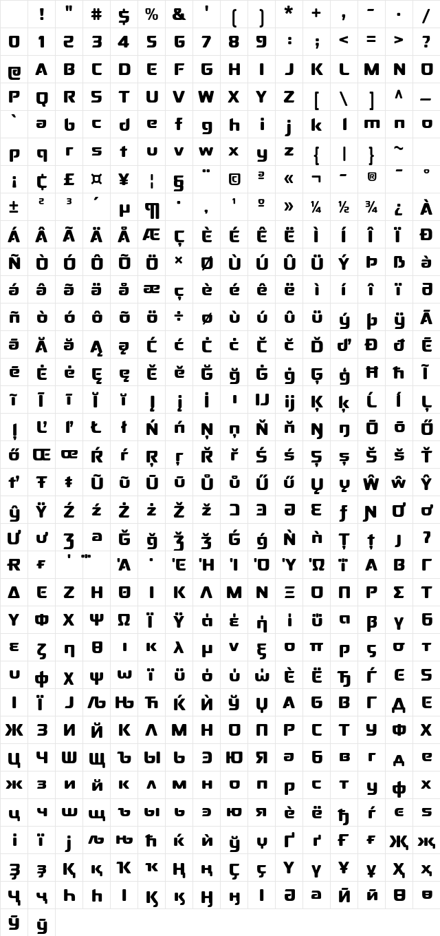 Syndra SemBd Regular Character Map Syndra SemBd Regular Character Map