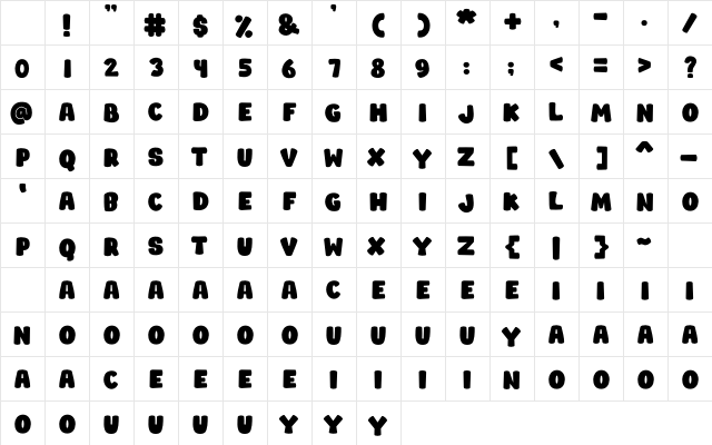 TEEBALD Regular Character Map
