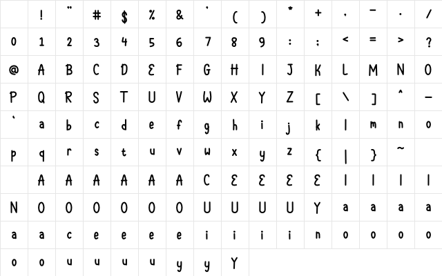 TOMARED Regular Character Map