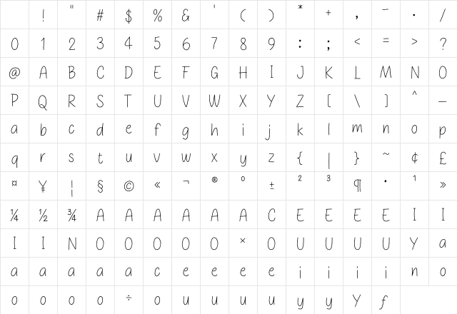 Tarusa Light Regular Character Map Tarusa Light Regular Character Map
