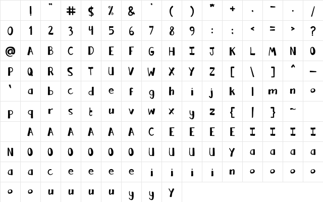 Tulados Regular Character Map Tulados Regular Character Map