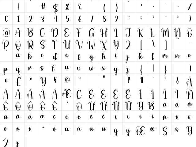 Undergo Regular Character Map