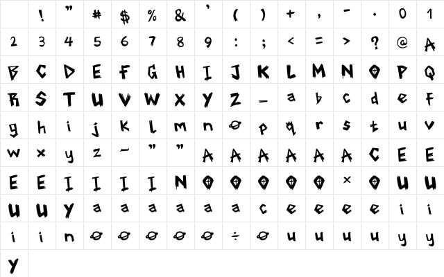 Unruly by dayo Regular Character Map