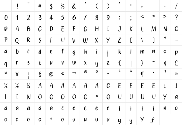 Until Create Regular Character Map