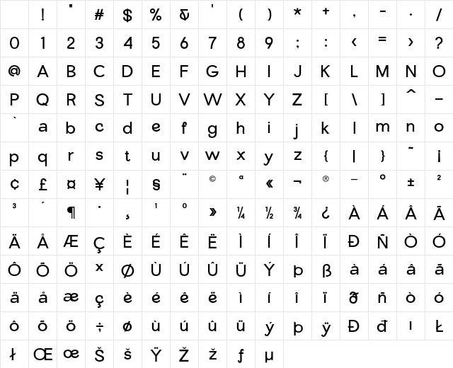 VARUNA Regular Character Map VARUNA Regular Character Map