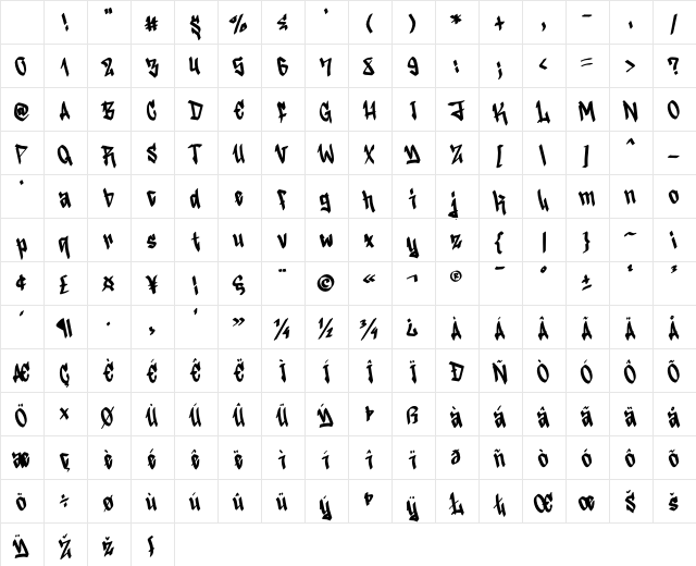 Vandal Rush Regular Character Map