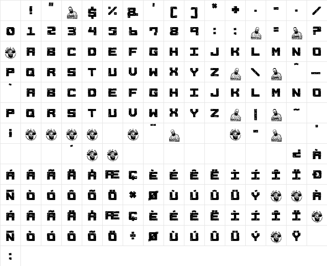 Viet Hardcore Regular Character Map