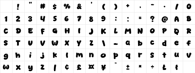 Vito Bold Regular Character Map