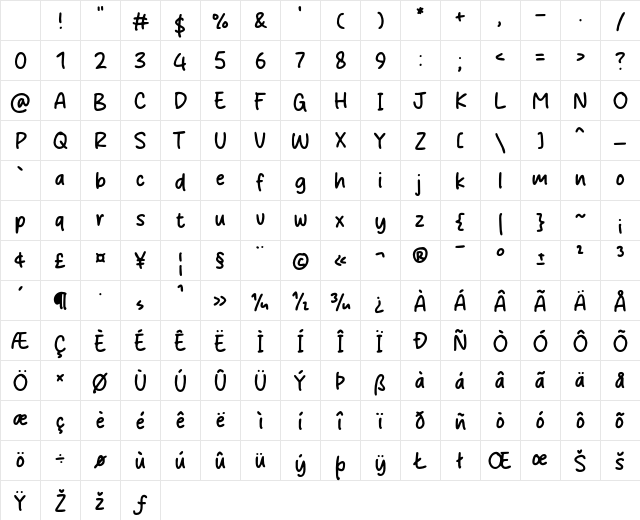 Walkyo Regular Character Map