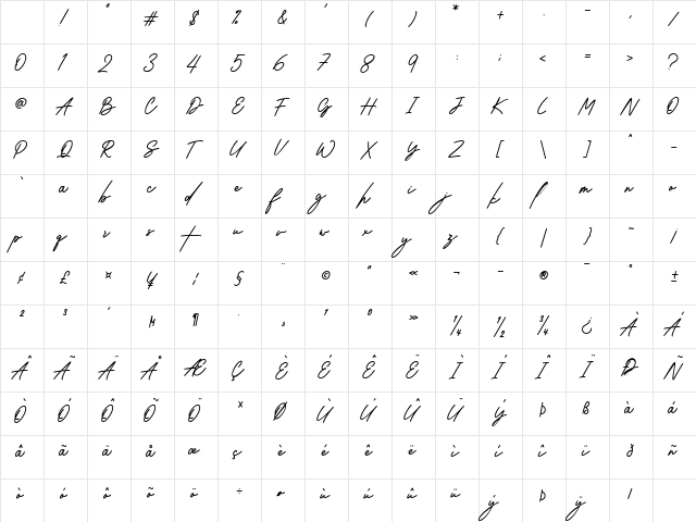 Wantsignature Regular Character Map