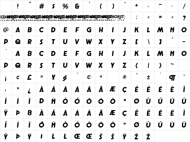 Weghorst Italic Character Map Weghorst Italic Character Map