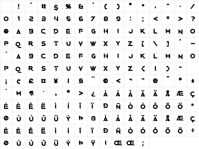 Wheel Turn Regular Character Map Wheel Turn Regular Character Map