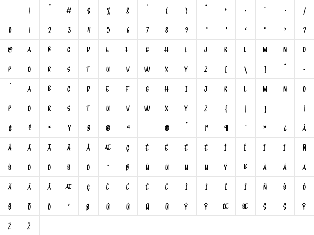 Winter Melon Regular Character Map