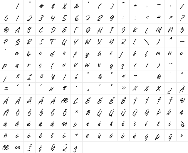 Wolenta Skyline Regular Character Map