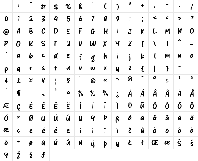 Young Kids Regular Character Map Young Kids Regular Character Map