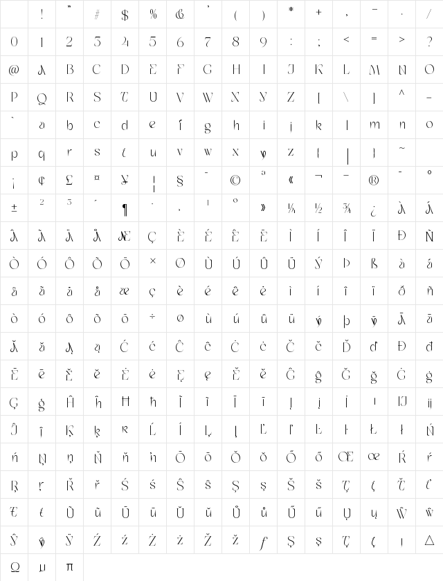 Story Guard Regular Character Map Story Guard Regular Character Map