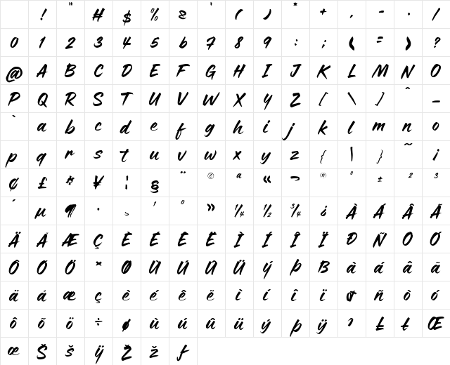 Stylotype Regular Character Map Stylotype Regular Character Map