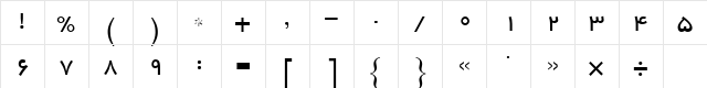 B Yekan Regular Character Map B Yekan Regular Character Map