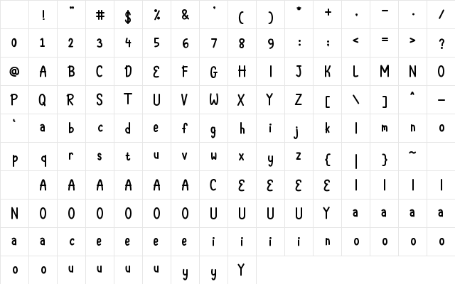 TOMARED Regular Character Map