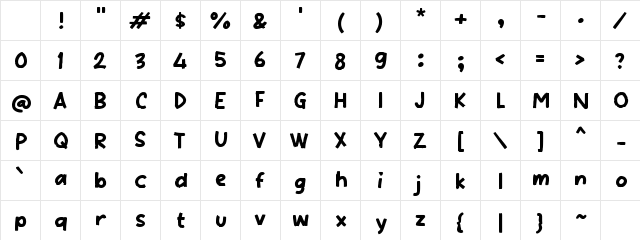 Tabanan Regular Character Map
