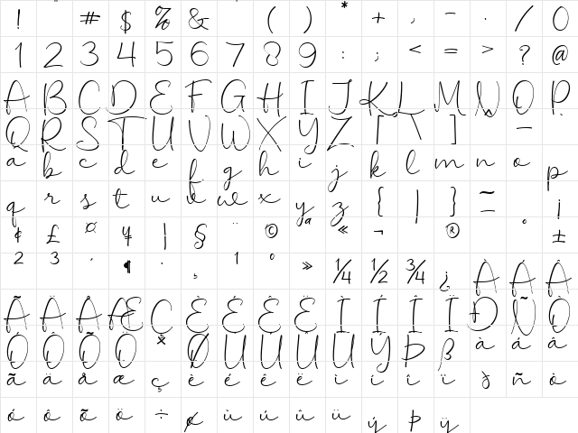 Timeless Wonderland Regular Character Map Timeless Wonderland Regular Character Map