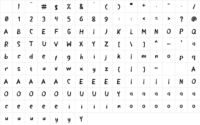 Toyaso Regular Character Map Toyaso Regular Character Map
