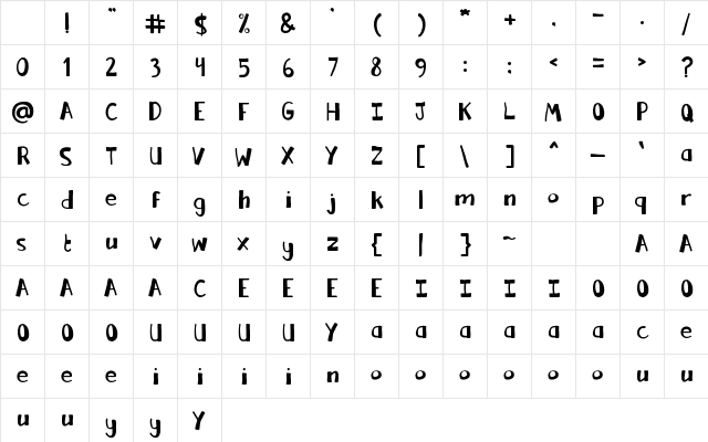 Tulados Regular Character Map Tulados Regular Character Map