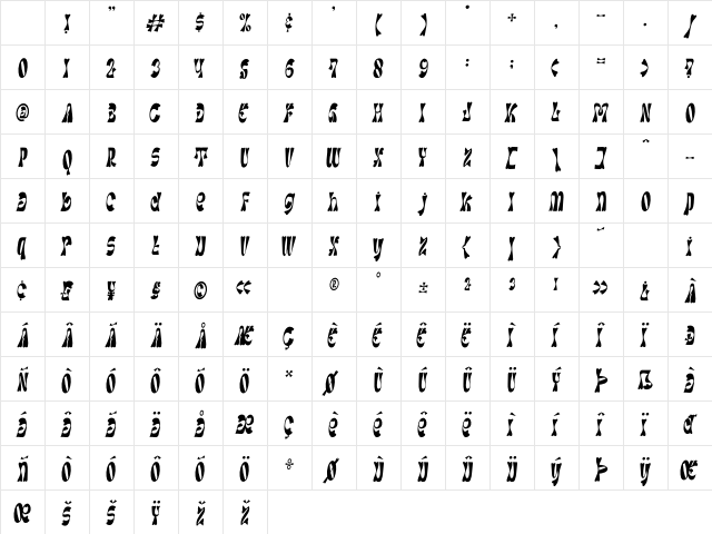 Twist Love Slant Regular Character Map Twist Love Slant Regular Character Map