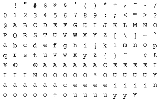 Typewriter Inked Regular Character Map Typewriter Inked Regular Character Map