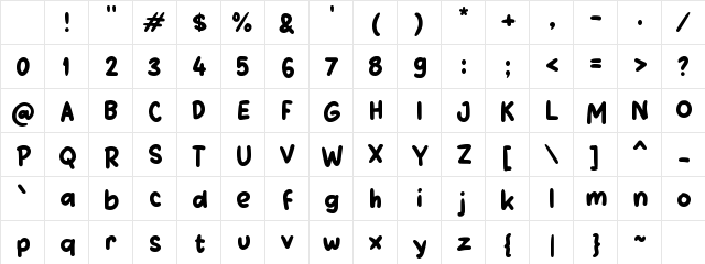Unyil Kucing Regular Character Map