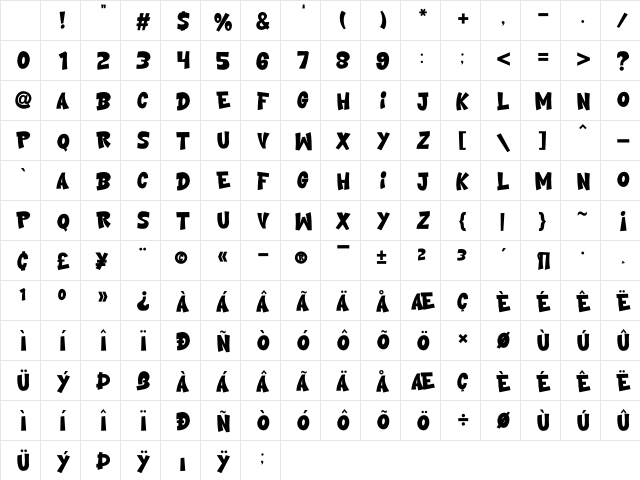 Urban Gear Regular Character Map