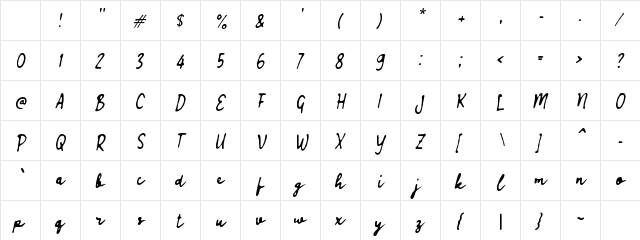 Vabeyura Regular Character Map