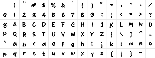 Vabopas Regular Character Map