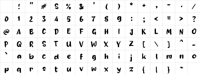 Vabroza Regular Character Map